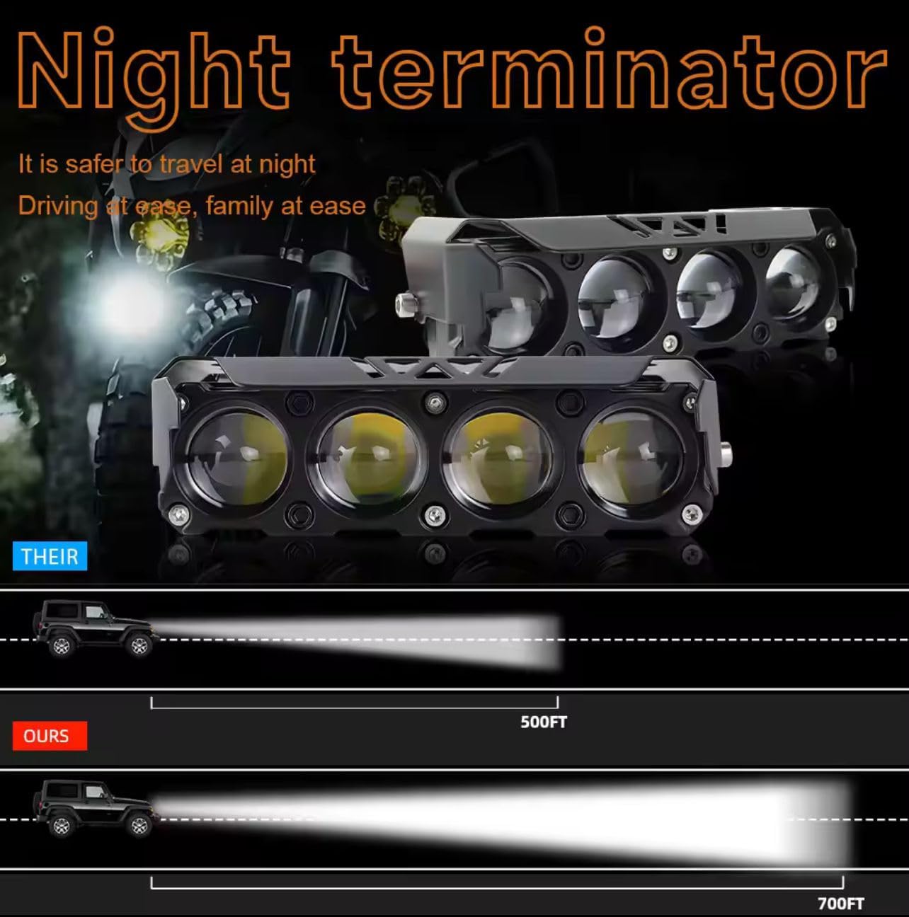 NIGHT LIFE LED Motorcycle Auxiliary Fog Light 4 Lens 80W Dual Color White Amber 3000K 6000K Driving Lamp Waterproof Aluminum Housing for Bike Car Truck Off